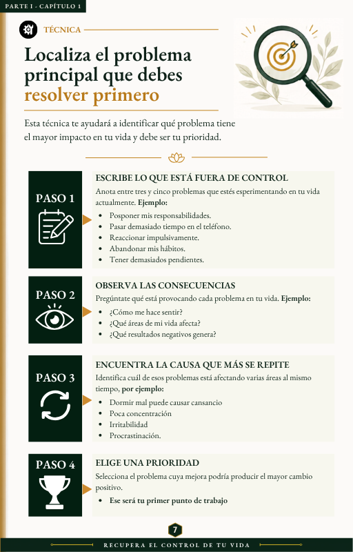 Página interior del capítulo 1