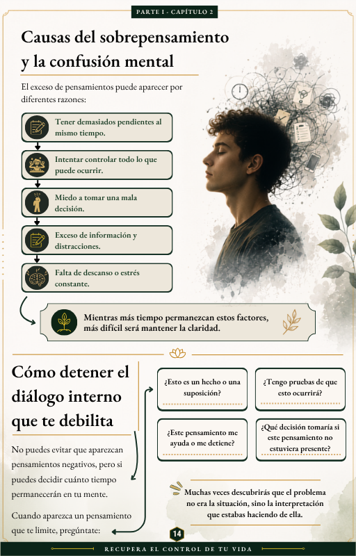 Página interior del capítulo 2
